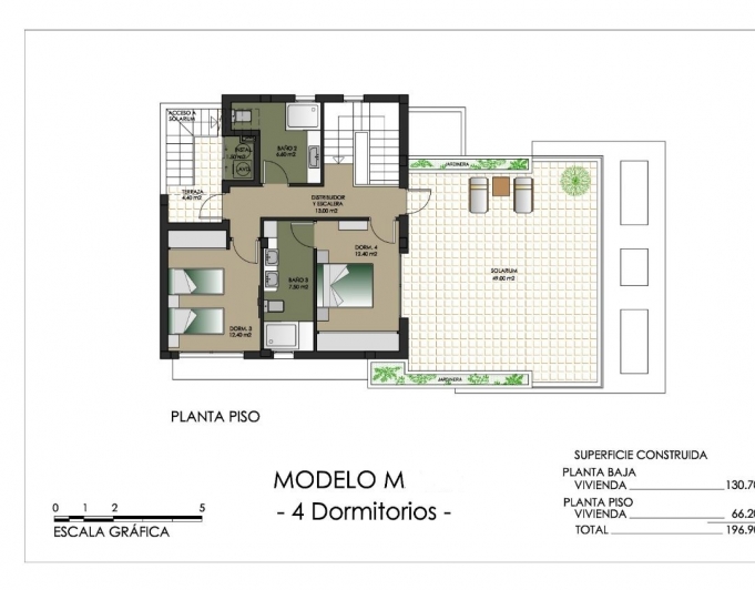 Villa en Venta en Dehesa de Campoamor, Orihuela Costa, Alicante
