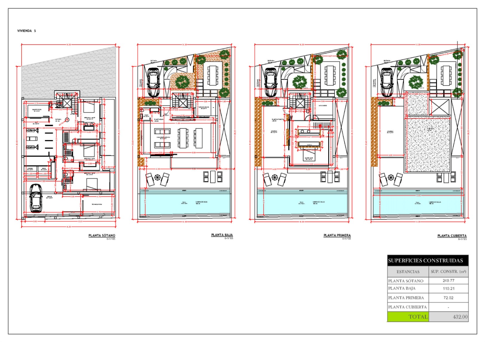 Villa en Venta en Urbanizaciones - Ciudad Quesada, Rojales, Alicante