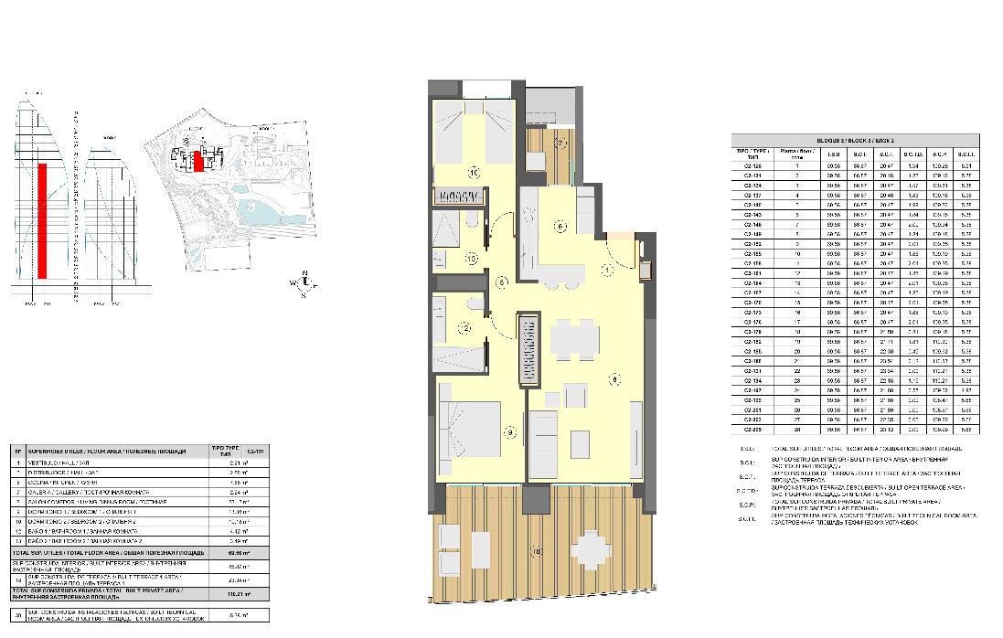 Nieuwe appartementen aan het Poniente-strand, Benidorm