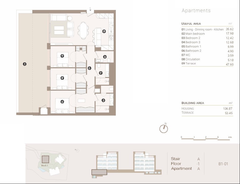 Appartementen in Las Colinas Golf