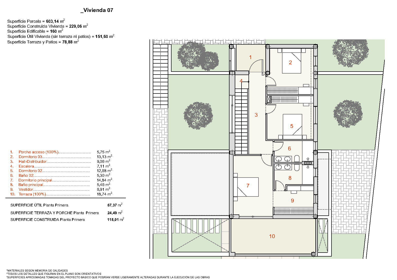 NEW BUILD VILLAS IN FINESTRAT
