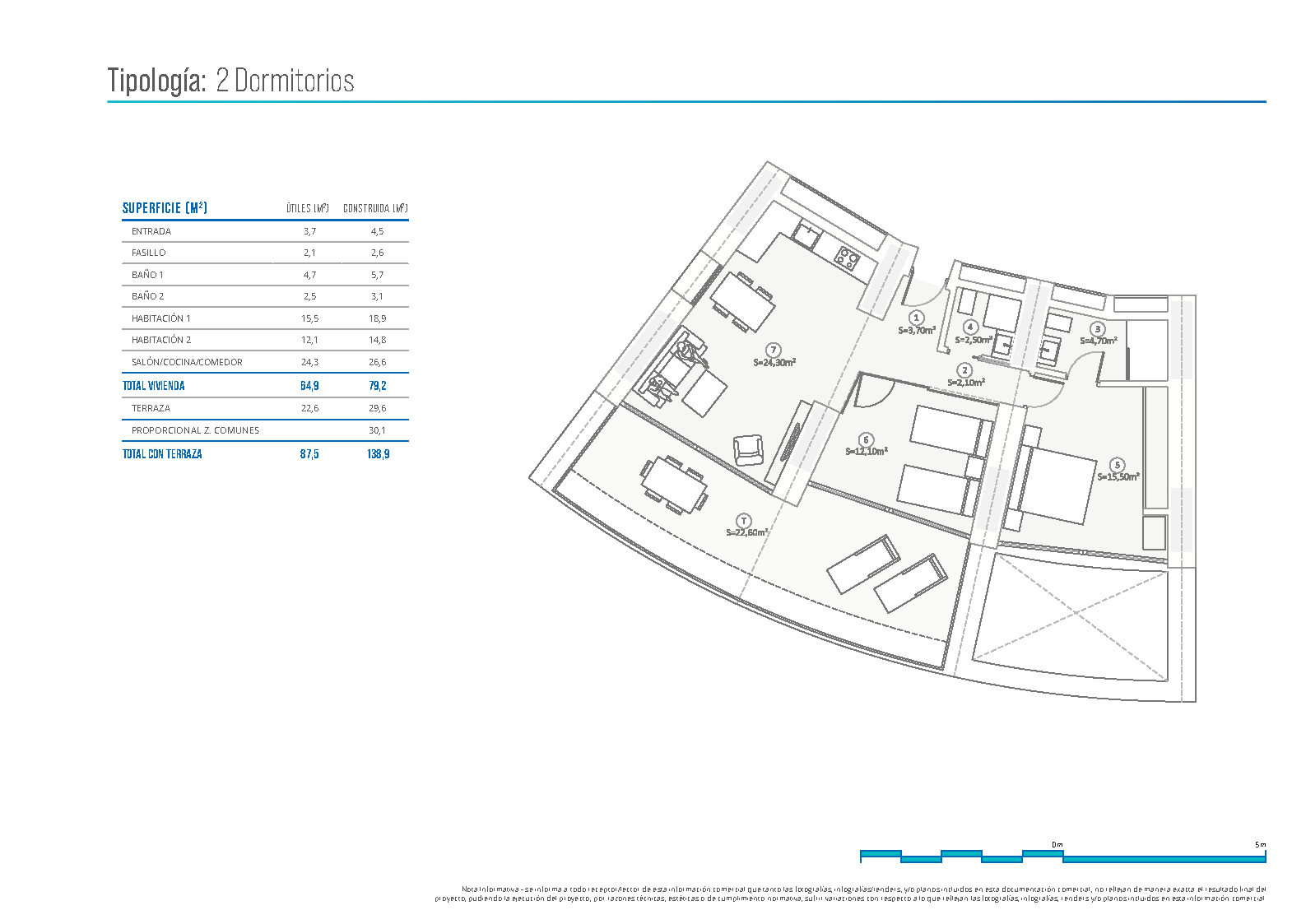 Apartamentos en venta en Benidorm